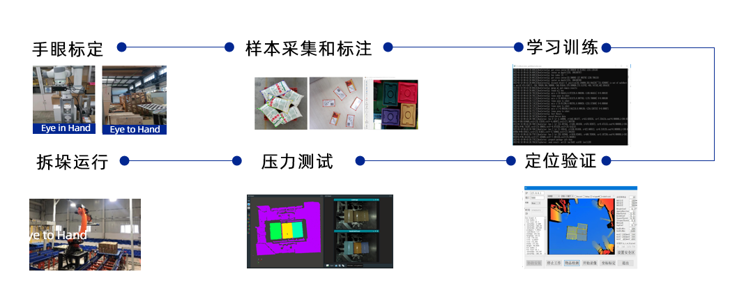 香港六马资料