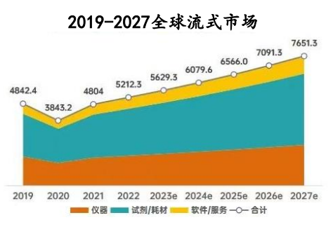 香港六马资料