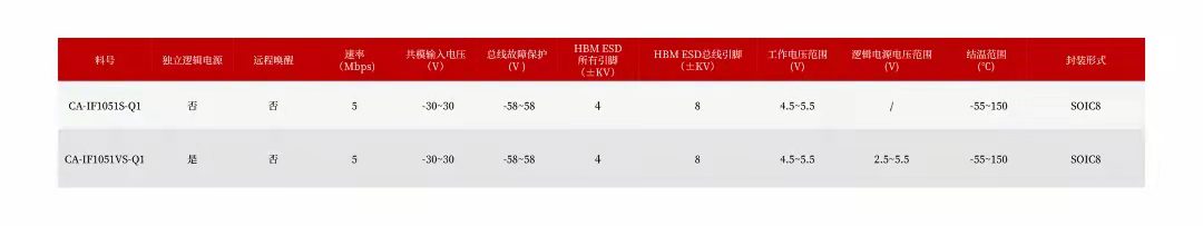 香港六马资料