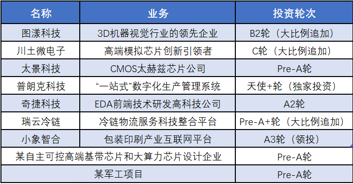 香港六马资料